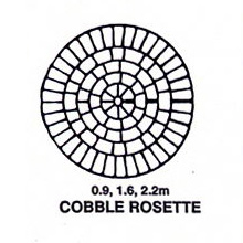 Stencil zaglavlje cobble rosette